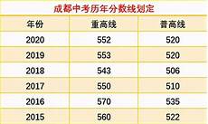 超级演说家李鹤,女赛车手、科技公司CEO、《超级演说家》第一季的?超级演