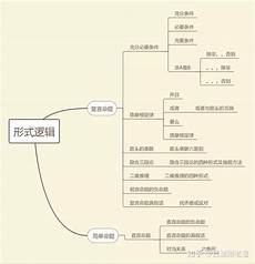 2021湖南教师考试面试指导高中语文《陈情表》说课