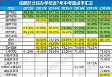 破阵子[宋]晏殊 燕子来时新社①