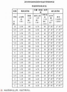 城门之火殃及池鱼 城门之火殃及池鱼,殃及池鱼是比喻无缘无故受